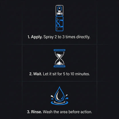 DECISIF Performance Spray™