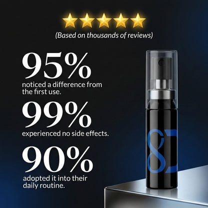 DECISIF Performance Spray™